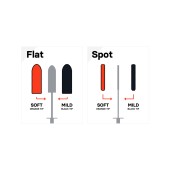 Kartáče na ALU kola CarPro Flat/Spot Wheel Brush Set