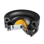 Výškové reproduktory Hertz C 26 OE