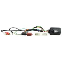 Adaptor de comandă pentru butoanele de pe volan Hyundai Connects2 CTSHY019.2