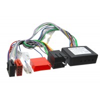 Adapter for active audio system Alfa / Lancia / Mercedes