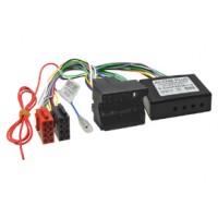 Adaptor pentru sistemul audio activ BMW
