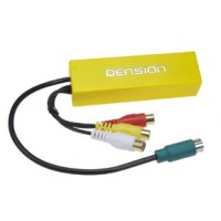 Dension IVE-1000 AV modul