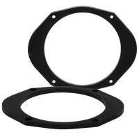 MDF reduction under speakers for Ford Focus MK1, Mondeo MK3